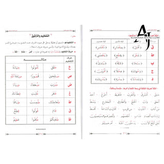 Ahkam Tarteel Al Quran/Rules of Reciting The Quran Series 2 By Mostafa El Gindy