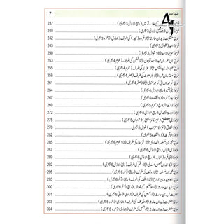 Atlas Seerat An-Nabwi (SAW) (Urdu) By Shawqi Abu Khalil