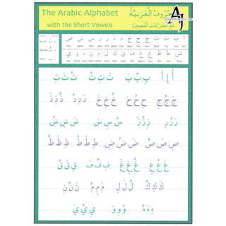 Gateway to Arabic Poster Pack Two (6 posters) By Dr. Imran Hamza Alawiye