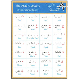 Gateway to Arabic Poster Pack Two (6 posters) By Dr. Imran Hamza Alawiye