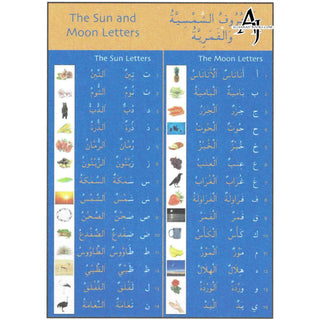 Gateway to Arabic Poster Pack Two (6 posters) By Dr. Imran Hamza Alawiye