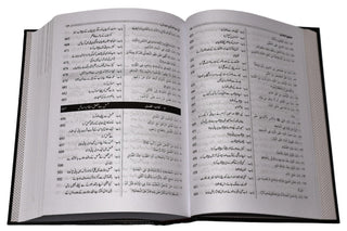 Sahih Bukhari 6 Volume Set (Urdu Language)