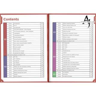 Islamic Curriculum Surah & Dua Syllabus 1-8