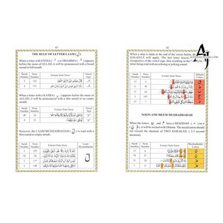 Juz Amma with colour coded Tajweed Rules in English,(30th Part only) (Persian/Urdu script)