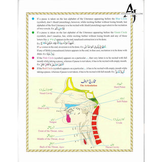 Juz Amma with colour coded Tajweed Rules in English,(30th Part only) (Persian/Urdu script)