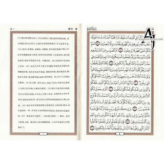 Mushaf Madinah in Chinese Language (Arabic to Chinese Language Translation)