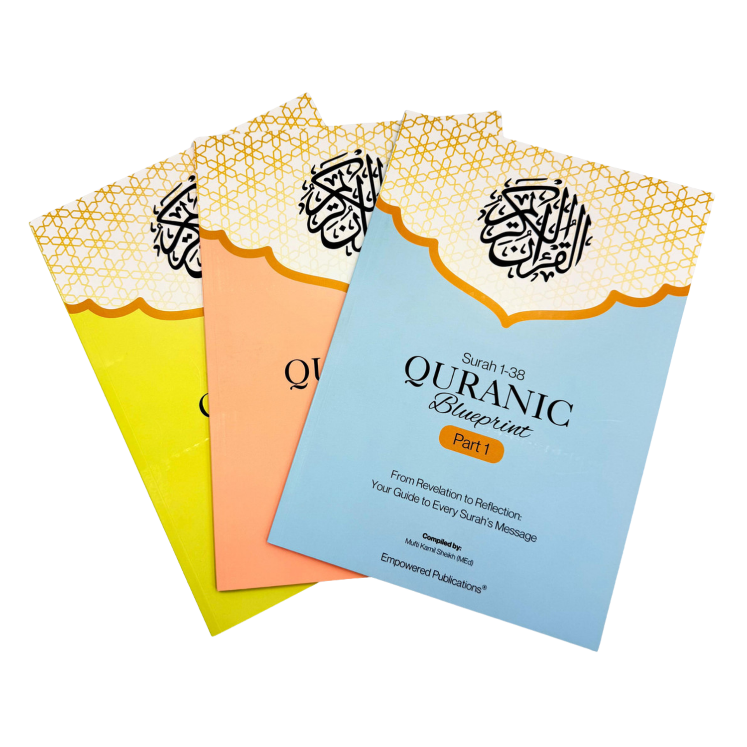 Quranic Blueprint - One Page Surah Outline