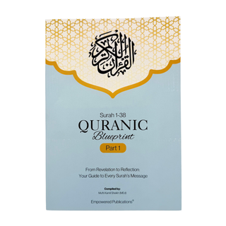 Quranic Blueprint - One Page Surah Outline