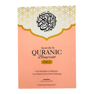 Quranic Blueprint - One Page Surah Outline