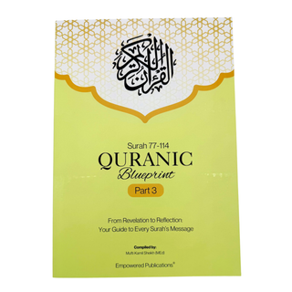 Quranic Blueprint - One Page Surah Outline