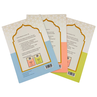 Quranic Blueprint - One Page Surah Outline