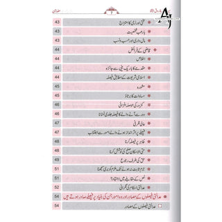 Seerat Umer Farooq 2 Vol Set (Urdu) By Dr. Ali Muhammad Sallabi