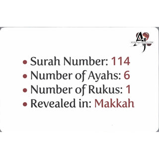 Surah An-Naas word-to-word Flashcards