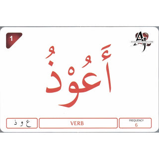 Surah An-Naas word-to-word Flashcards