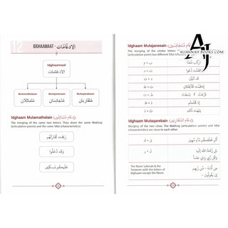 Tajweed For All By Umm Muneer Saadiqa Matthews