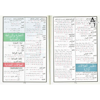 Tajweed Quran With Meanings Translation in Persian (Farsi Translation) By Dar Al-Ma'arifah