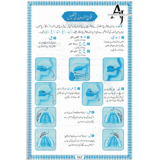 The Quran Arabic Only,16 Lines Pakistani / Indian/ Persian Script For Huffaz (Size 7.9 x 5.6 Inch) (Ref 7A) White Paper Blue Border,Medium Size